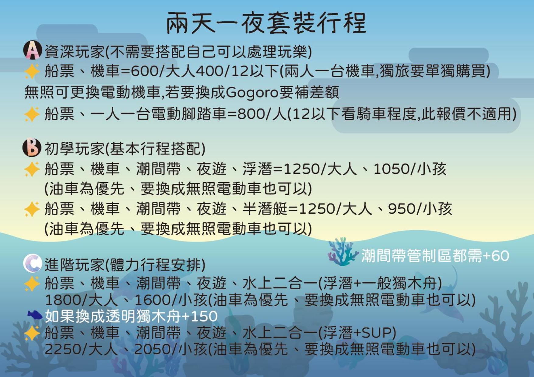 小琉球Sea Travelアパートメント エクステリア 写真